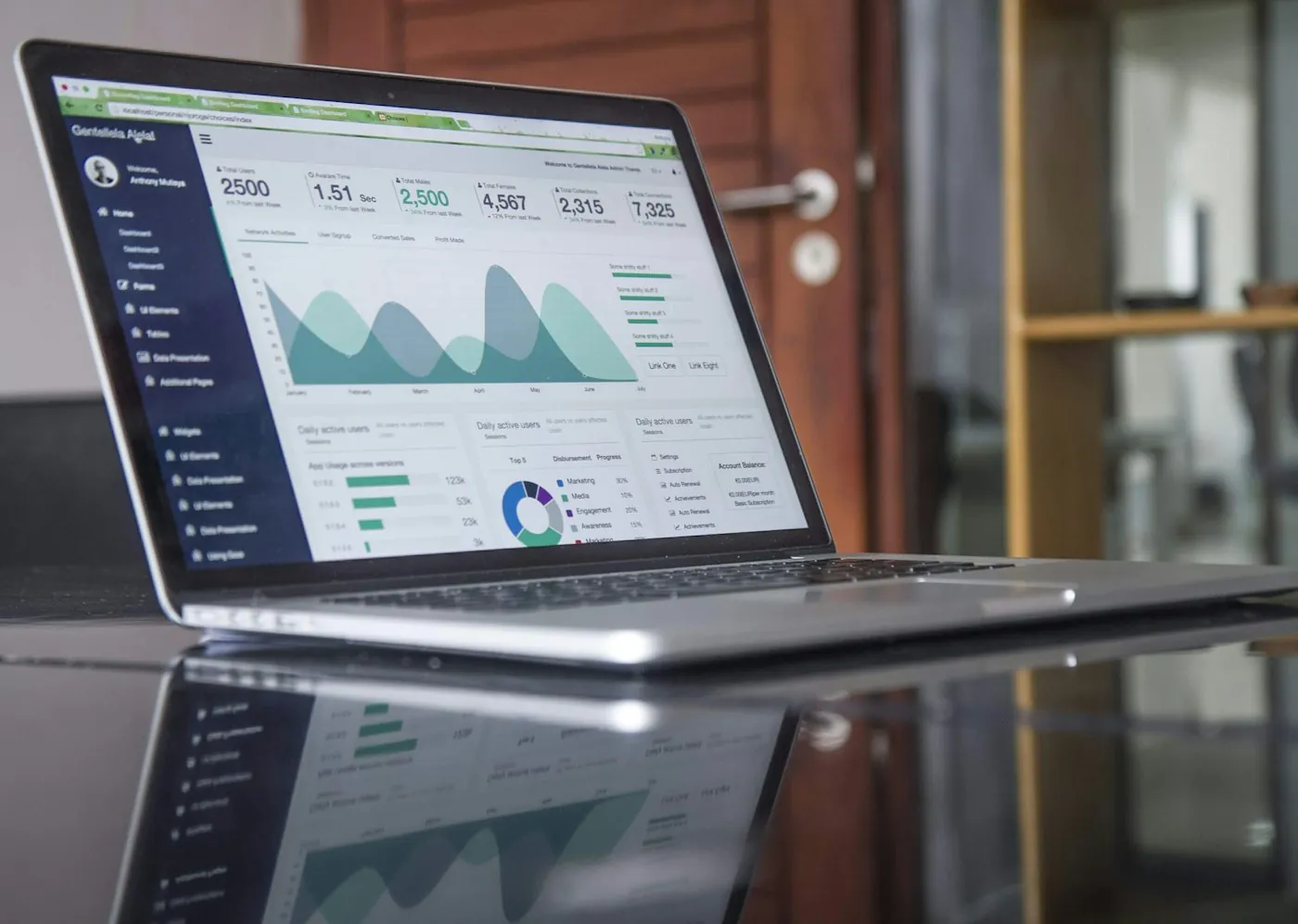 Campaign analytics dashboard on a laptop screen